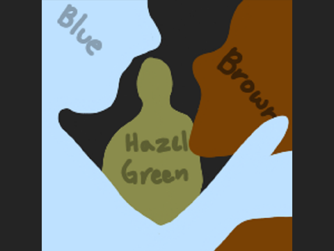blue, brown, hazel green (a polyamorous poem)