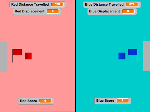 Capture the Flag: Turn In Version