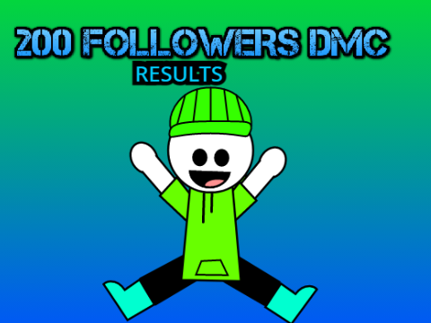 0.2K DMC Contest Results