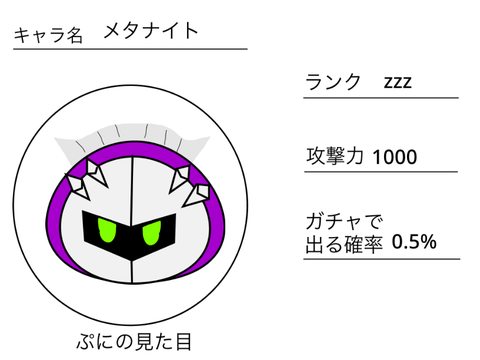 ぷにぷにレースキャラ募集！ remix-4
