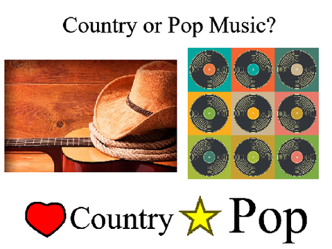Country or Pop Music? (Vote #14)