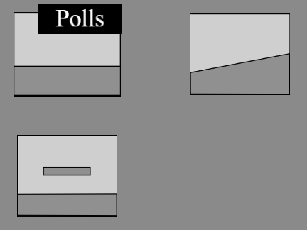 People Sandbox (Updating)