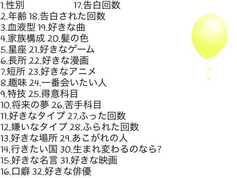 参照数で晒す