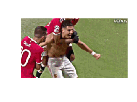Cristiano Ranaldo 