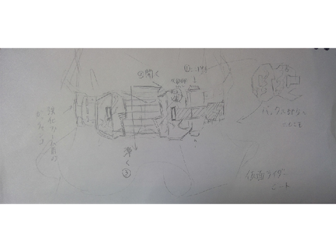とあるオリライダーの変身者