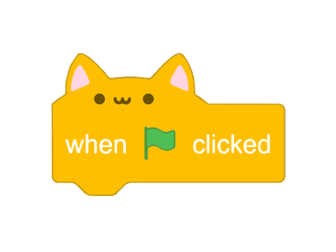 (Forums) Cat hat blocks w/ ear flaps