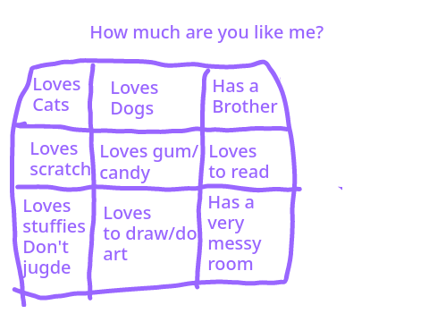 How much are you like me?