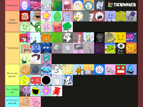 BFB/TPOT tier list (as of tpot 5)