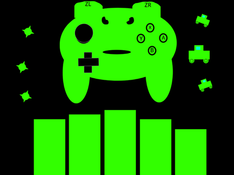 Just One Boss|GAME ON!|#games#all