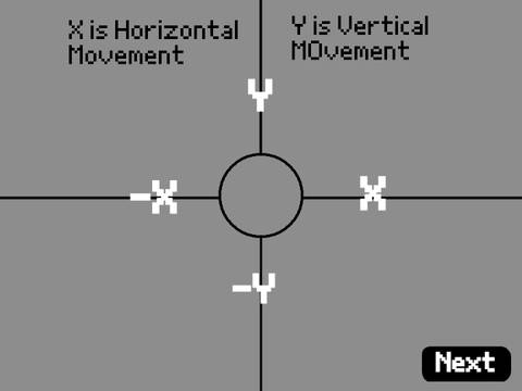 Basic Tutorial