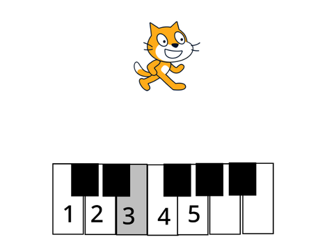 Piano tik toks be like: