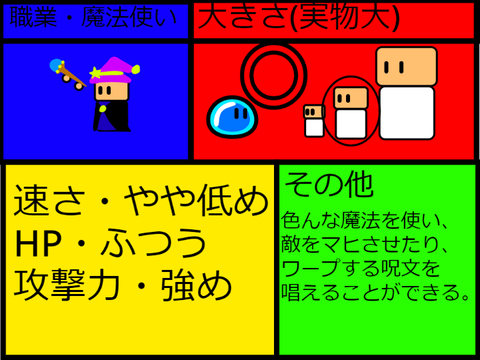 スライムの戦い(仮)敵キャラ募集！ remix