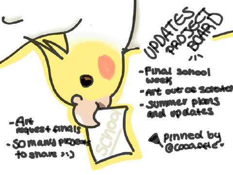 ⏰️ Update project board ⏰️