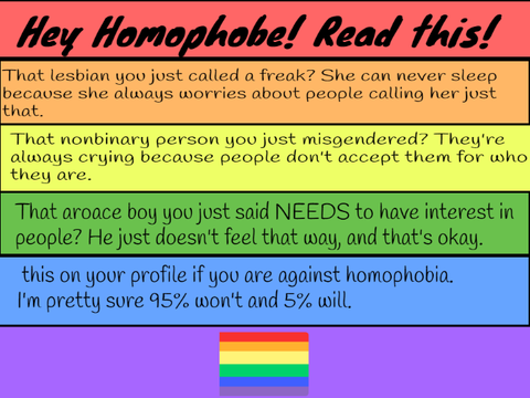 Hey Homophobe! Read This! remix remix remix remix remix remix remix remix