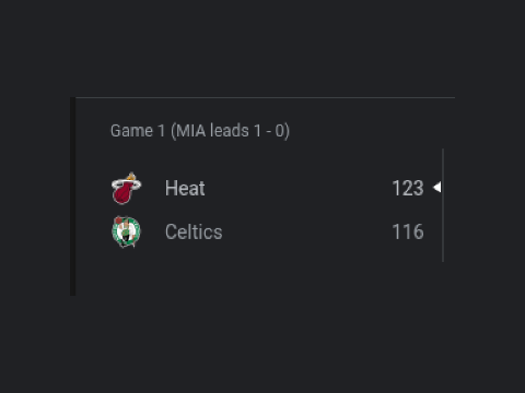 The Greatest Comeback in sports history (almost)