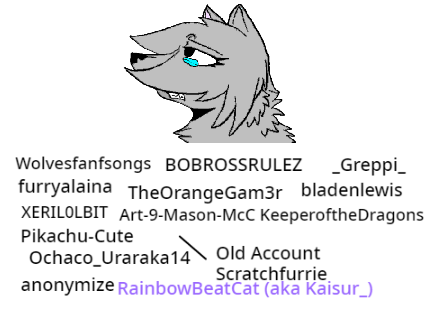 Please sign if you are a furry remix remix remix remix