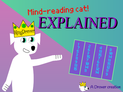 Explanation of Mind-Reading Cat