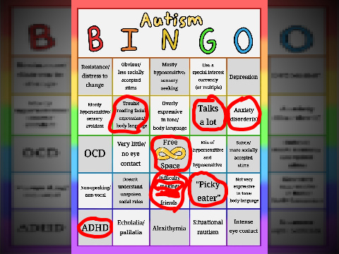 Educational Autistic Traits Bingo!!! remix