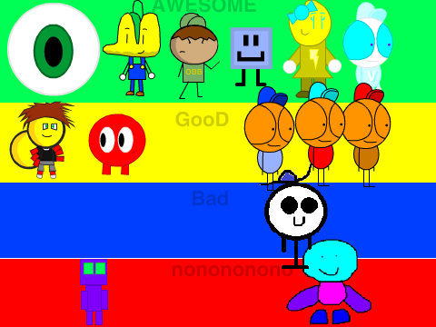 Scratcher charaters of picture remix