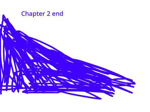 Shimmer chapter 2