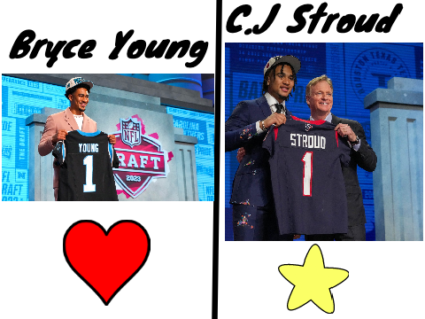 Bryce Young Vs C.J Stroud