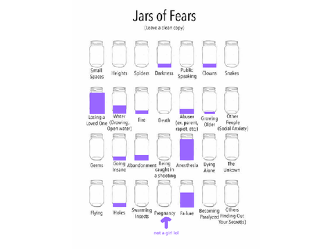 My jars of fears  remix
