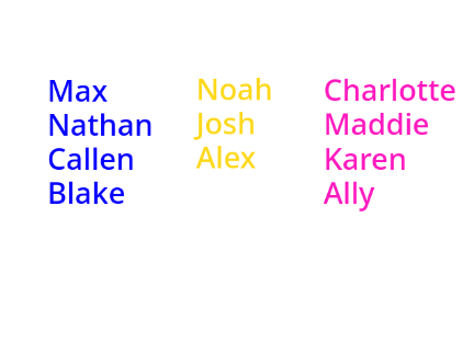 Names. Read instructions