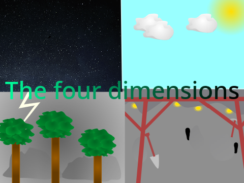 The four dimensions