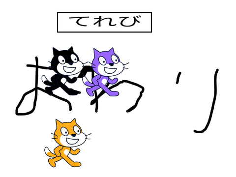 チャンネル眼鏡