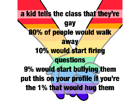 Stop Being Homophobic!!! remix remix remix