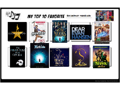 My Top 10 Favorite Broadway Musicals
