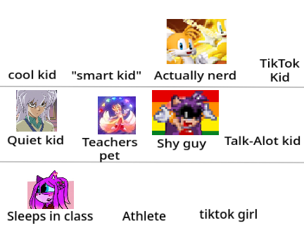 Who are you in class? Remix