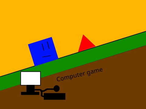 Platformer 1st
