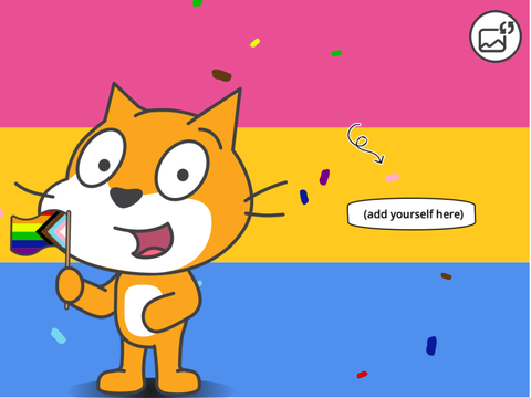 Happy Pride Month! 2023 remix