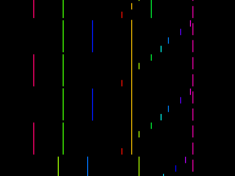 Jingle Bells Black MIDI (impossible music)