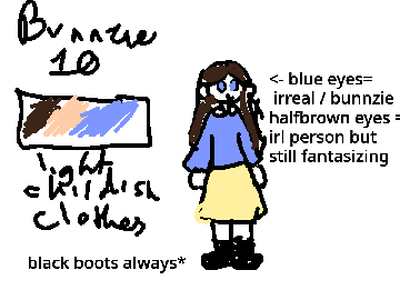 "Bunnzie" / IRL main oc ref