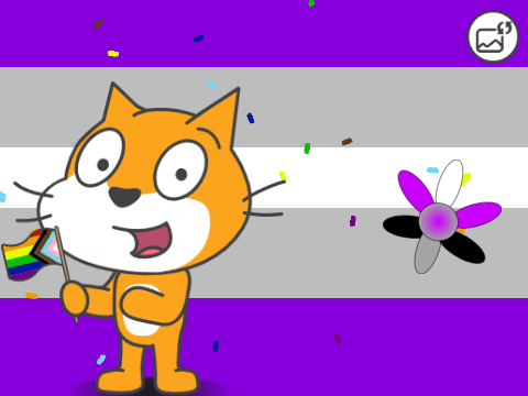 Happy Pride Month! 2023 