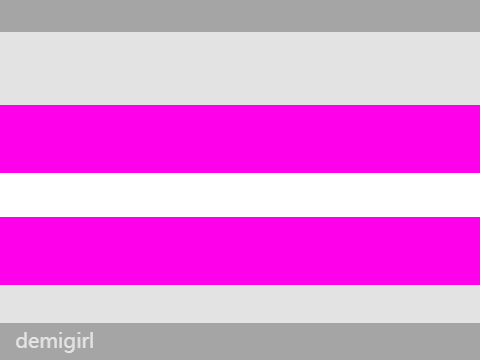 All Pride Flags. HAPPY PRIDE MONTH!