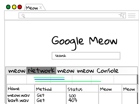 How Do I See Browser Network Tab in Chrome? 