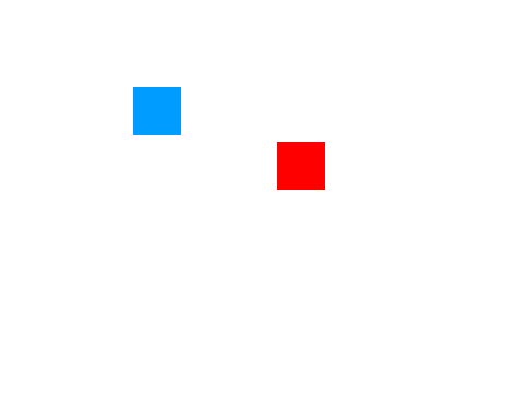 AI test