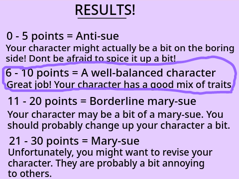 How "Mary-Sue" is Your OC?Lily