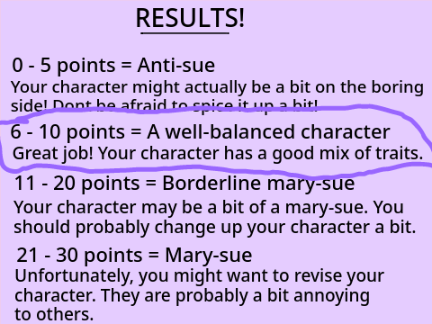 How "Mary-Sue" is Your OC? Will