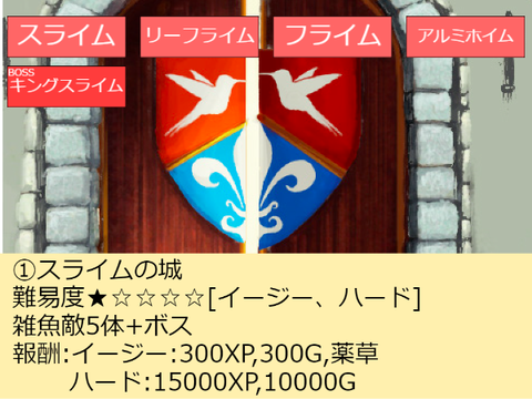 スクラチクエスト3　ダンジョンリスト