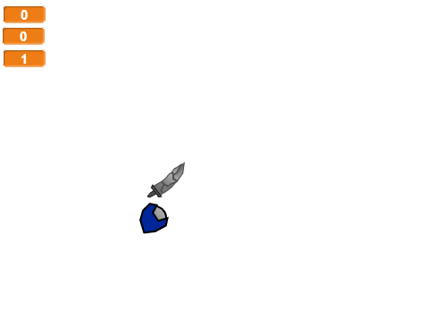 Attack Combo Testing