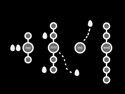 egg locations for TEP - taken from ending