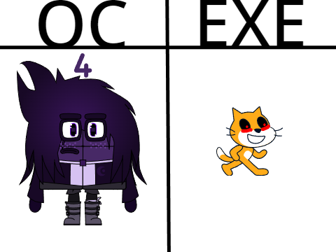 if Harric.MKV/EXE was in Different Alternative Universe?