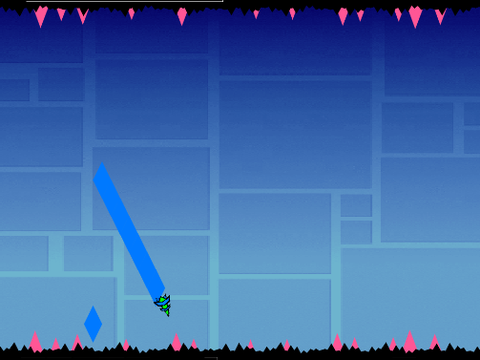 Geometry Dash Mini Wave Mode remix