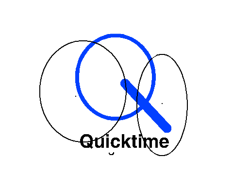 New Character in TKCRS - Quicktime