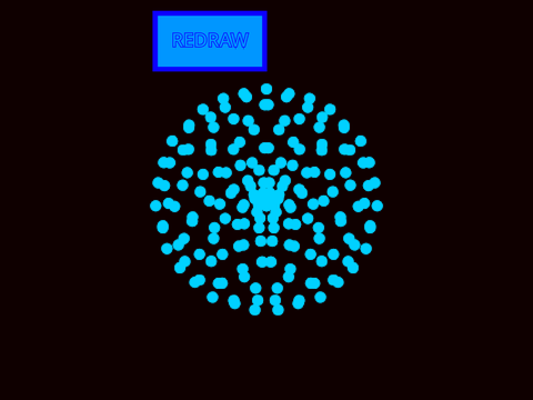 circle
