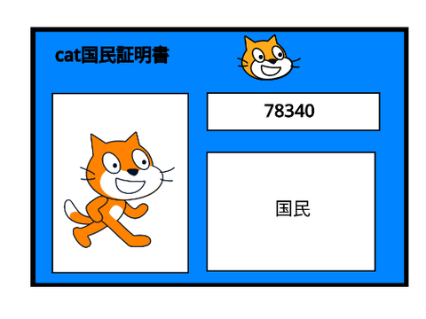 cat国民証明書　国民登録 remix